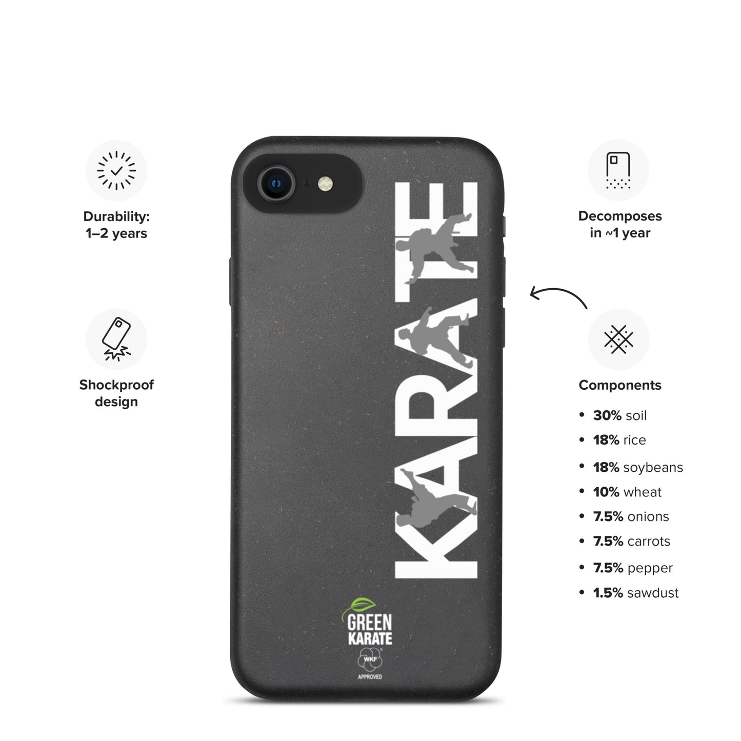 World Karate Federation Unisex Biodegradable iPhone Case - Icon GREEN